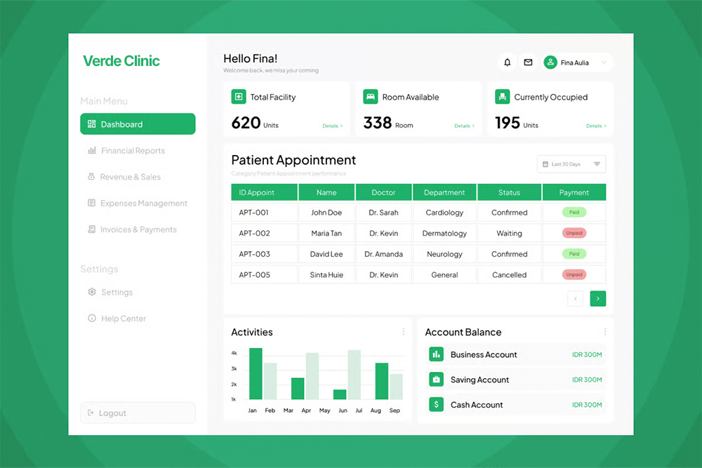 The Verde Clinic dashboard, showing facility and occupancy counts above a patient-appointment table, an activity chart and account balances