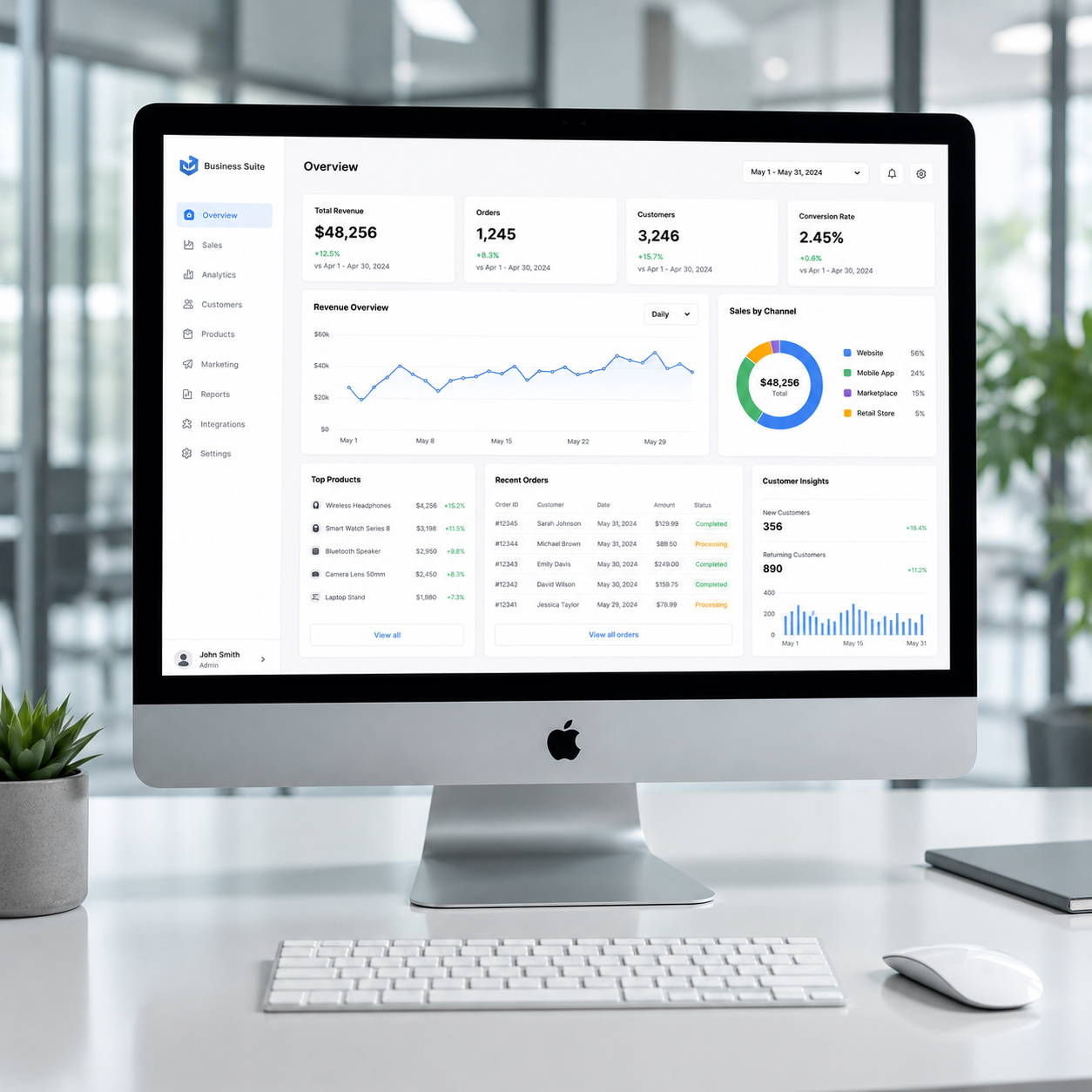 A Business Suite overview on a desktop display, with revenue, order and conversion figures beside sales-by-channel and customer-insight panels